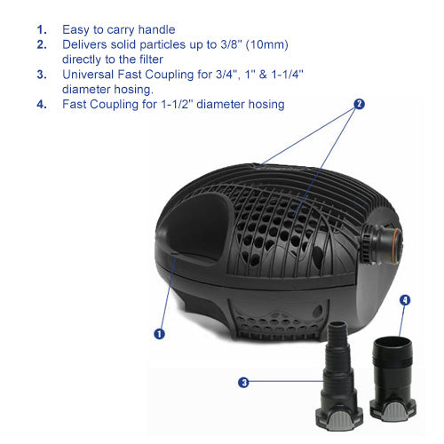 Laguna Max Flo Waterfall and Filter Pump <br>(Multiple Sizes) - pondmegastore