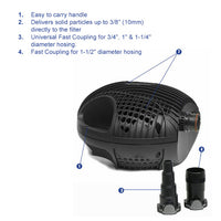 Laguna Max Flo Waterfall and Filter Pump <br>(Multiple Sizes) - pondmegastore
